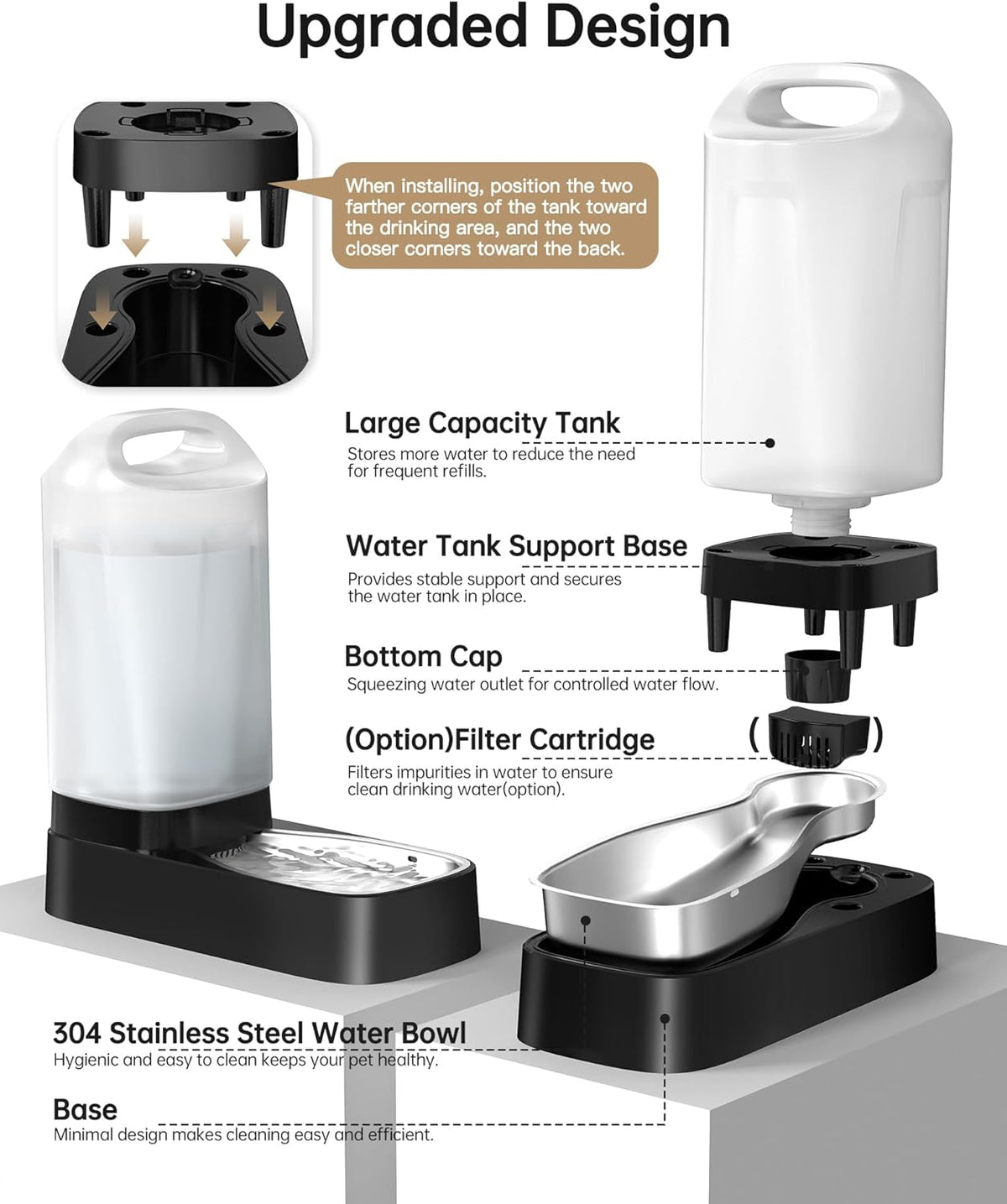 2.4 Gallon Gravity Pet Water Dispenser with 304 Stainless Steel Bowl –  LESOTC