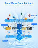 4 Pack Gravity Dog Water Dispenser Filters Replacement